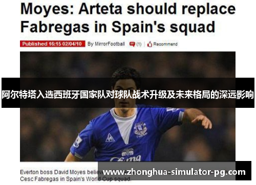 阿尔特塔入选西班牙国家队对球队战术升级及未来格局的深远影响 阿尔特塔入选西班牙国家队对球队战术升级及未来格局的深远影响