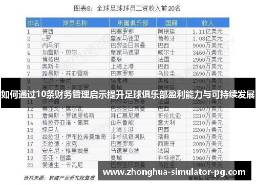 如何通过10条财务管理启示提升足球俱乐部盈利能力与可持续发展