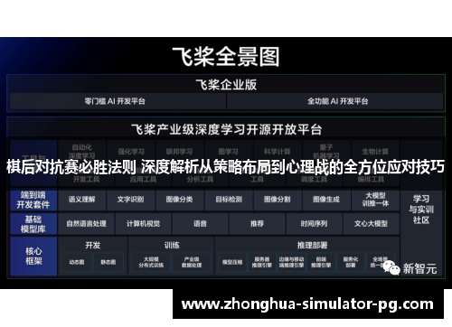 棋后对抗赛必胜法则 深度解析从策略布局到心理战的全方位应对技巧