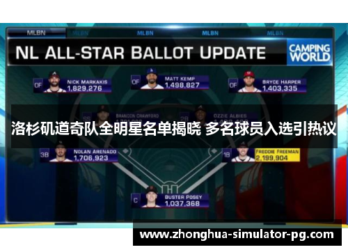 洛杉矶道奇队全明星名单揭晓 多名球员入选引热议