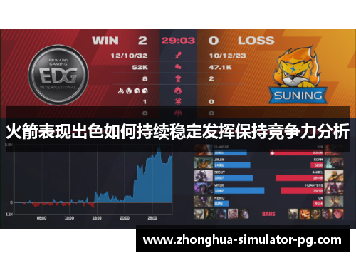 火箭表现出色如何持续稳定发挥保持竞争力分析