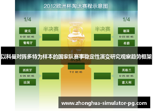 以科曼对阵多特为样本的国家队赛事稳定性演变研究观察趋势框架