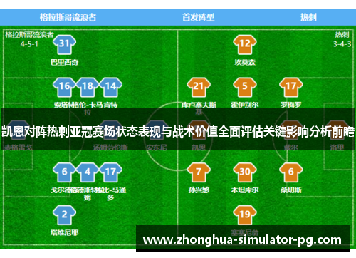 凯恩对阵热刺亚冠赛场状态表现与战术价值全面评估关键影响分析前瞻