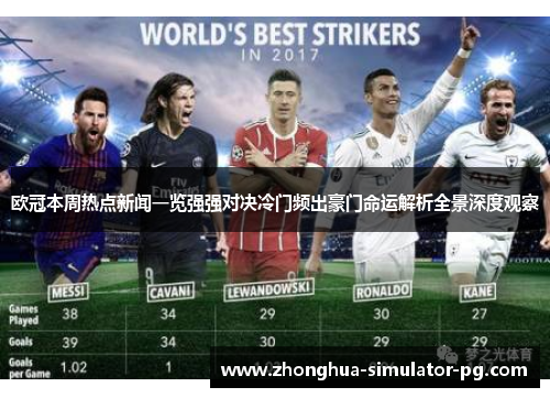 欧冠本周热点新闻一览强强对决冷门频出豪门命运解析全景深度观察