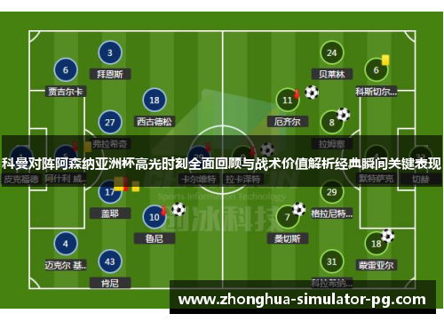 科曼对阵阿森纳亚洲杯高光时刻全面回顾与战术价值解析经典瞬间关键表现