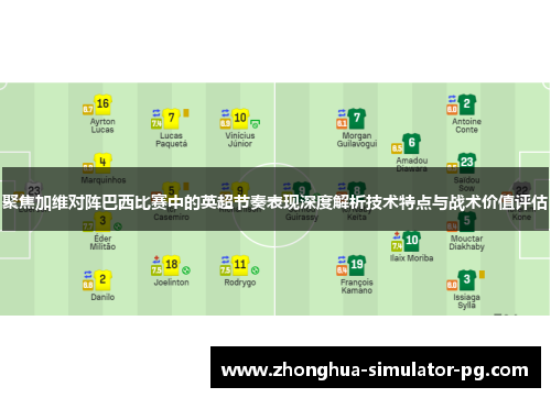 聚焦加维对阵巴西比赛中的英超节奏表现深度解析技术特点与战术价值评估 聚焦加维对阵巴西比赛中的英超节奏表现深度解析技术特点与战术价值评估