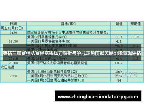 英格兰联赛强队赛程密集压力解析与争冠走势前瞻关键阶段表现评估 英格兰联赛强队赛程密集压力解析与争冠走势前瞻关键阶段表现评估