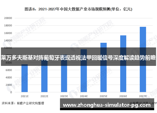 莱万多夫斯基对阵葡萄牙表现透视法甲回暖信号深度解读趋势前瞻