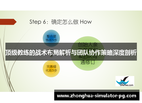 顶级教练的战术布局解析与团队协作策略深度剖析
