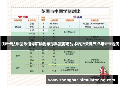 以萨卡法甲回暖信号解读揭示球队复苏与战术转折关键节点与未来走向