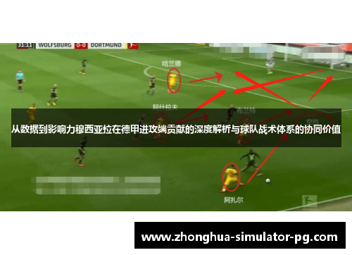 从数据到影响力穆西亚拉在德甲进攻端贡献的深度解析与球队战术体系的协同价值